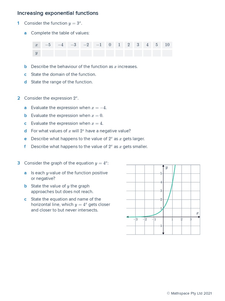 3.02 Exponential Functions - Worksheet | PDF | Function (Mathematics ...