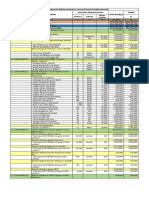 Rkas Tahap 2 2021