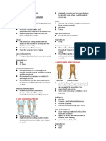 Musculoskeletal Disorder Finals