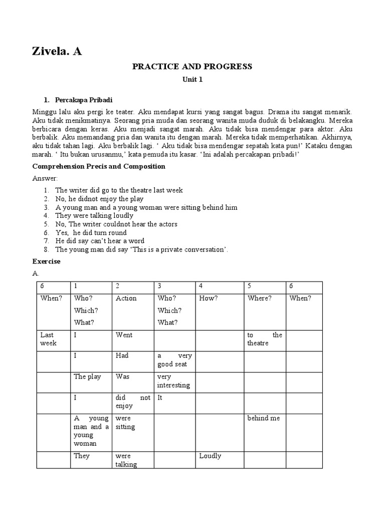 Practice and Progress Zivela. A PDF Indonesian Language English