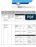 Grade 10 First Quarter - Curriculum-Map