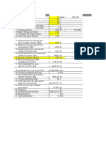 Analysis With Far Chart of Kochukhet-002