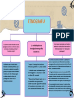 Mapa Conceptual