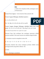 Materi Dan Soal Tata Nama Senyawa Biner