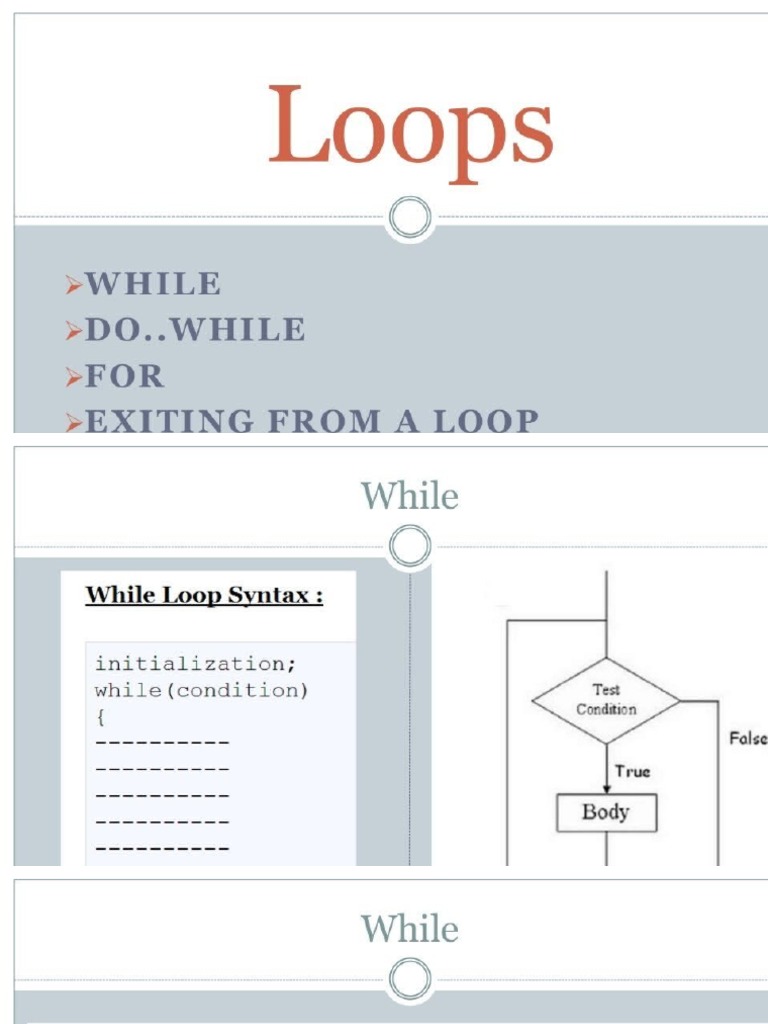Yuvankshukl Loop C Programming PPT' | PDF