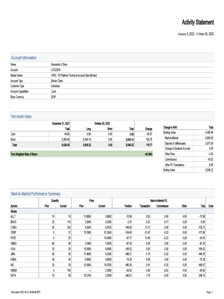 Interactive Brokers Activity Statement | PDF | Corporations | Money