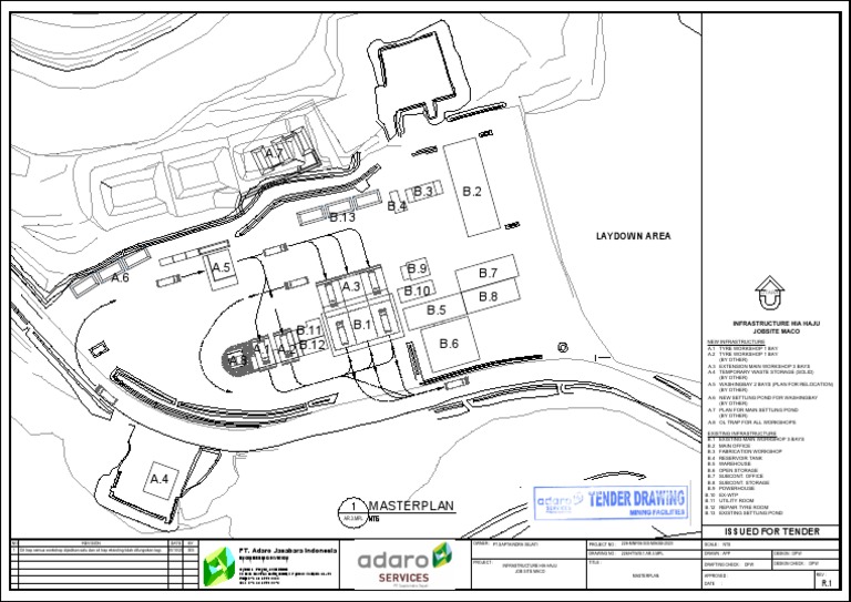 01.master Plan HIA PDF