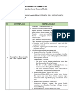 LK 01 - Resume Pendalaman Materi PPG 2022