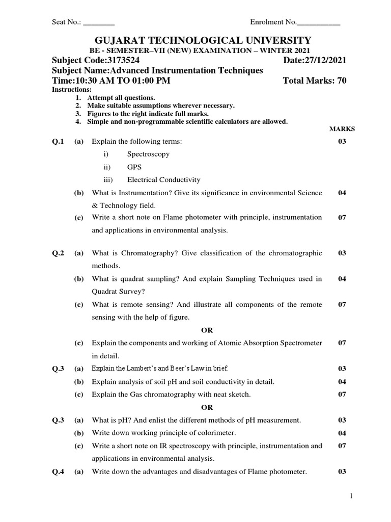 Gujarat Technological University PDF Absorption Spectroscopy Mass