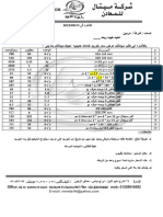 خامات حديديه