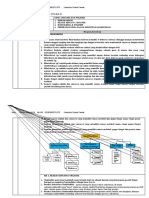 LK 1 Modul 6 Profesional-Kimia Organik Dan Polimer