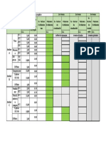 Document Réponse (Puissance)