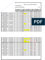 Apellido Y Nombre C.I. Pract 1 Pract 2 Definitiva IP AL PL T.P IP PL T.P Total 25%