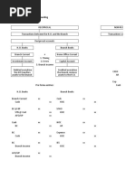 Home Office and Branch Accounting