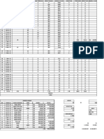 Monitoring Pertumbuhan Ayam Pedaging