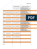 Jadwal Posbindu, PTM, Germas, Dan Gme