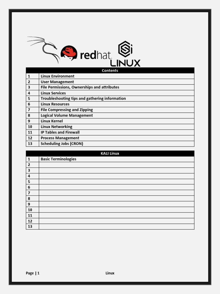 Linux Notes Pdf By Durga Sir