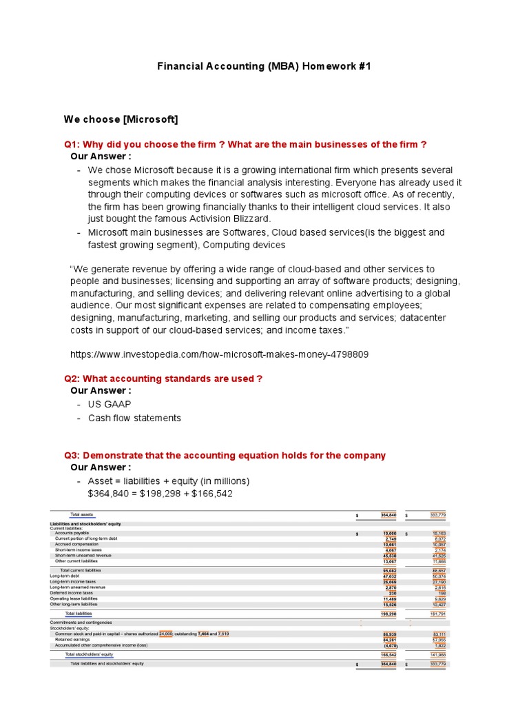 Financial Accounting HW PDF