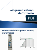 TEMA 4 - Diagrama Tracció-Esforç