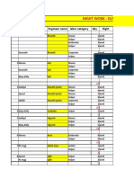 Site Night DLR Excel Sheet