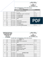 Planificare - Ed.sociala - CLS.6.2022 2023