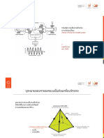 MTE 433 - Vaiable Loads - 8 พ.ย. 65