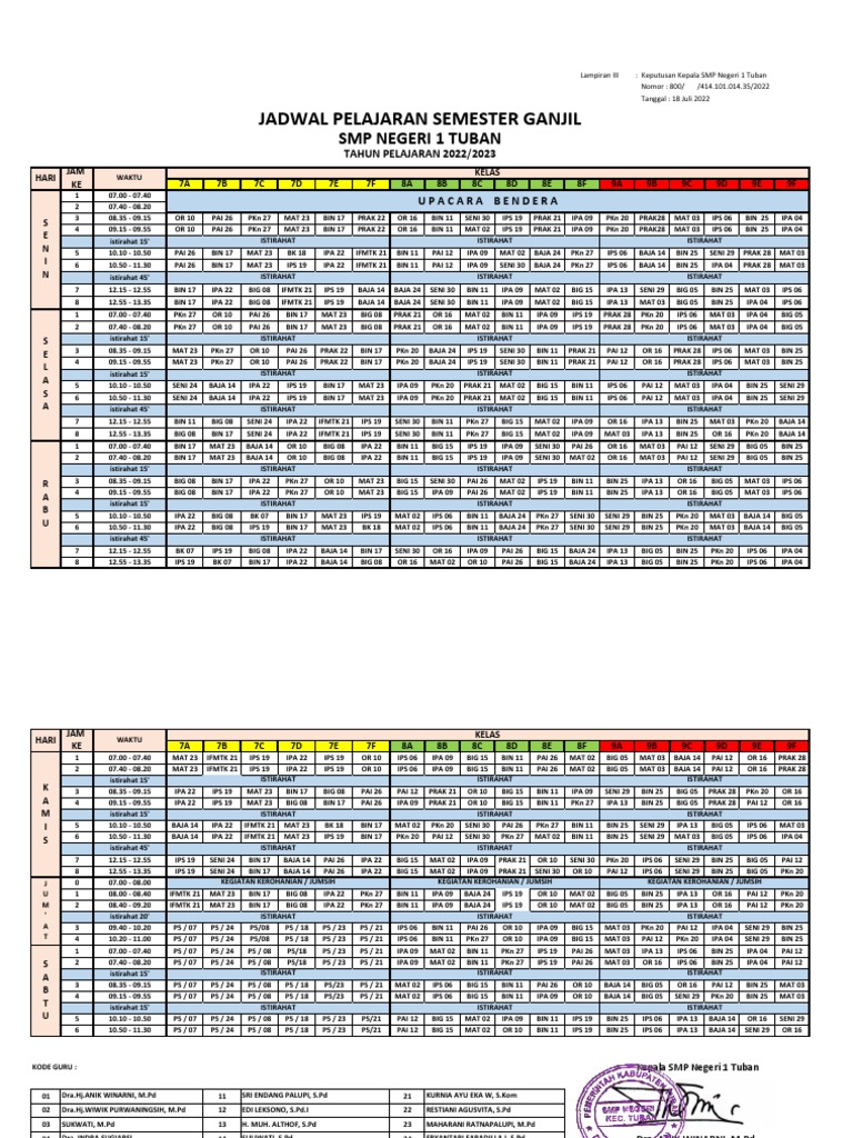 Jadwal Pelajaran Siswa 2022-2023 Terbaru | PDF