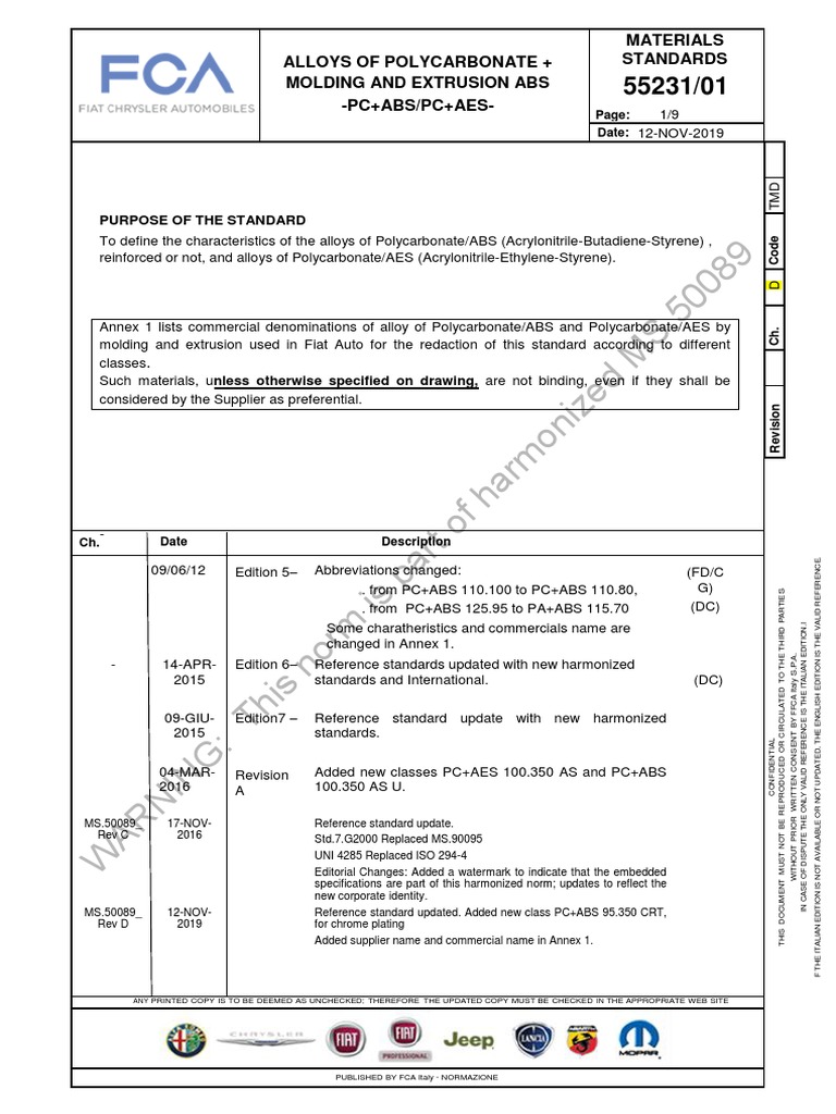PC/ABS Material Properties and Standards | PDF | Materials Science ...