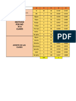 Motivos y opiniones sobre el retorno a clases presenciales