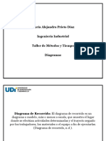 Diagramas - Bizcochuelo Nevada - Métodos y Tiempo - María Prieto - Ingeniería Industrial