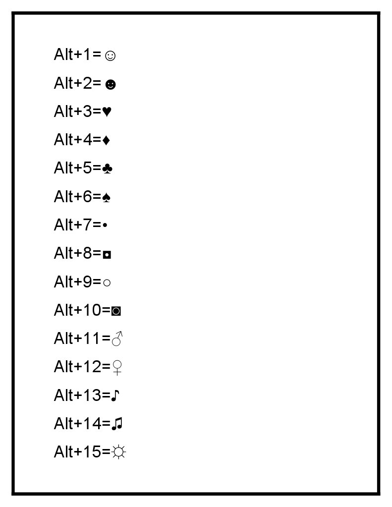 Alt+1 Alt+2 Alt+3 Alt+4 Alt+5 Alt+6 Alt+7 - Alt+8 Alt+9 Alt+10 Alt+11 ...