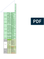 L2 2022-2023 RM A2+ M1 DBD - Breakdown