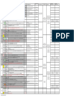 L3 2022-2023 SO M2 DBD - Breakdown