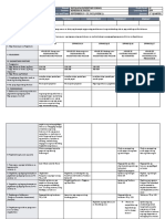 DLL - Epp 4 - Q1 - W5