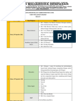 Daftar Materi PAP Semester Ganjil 2022/2023 Kelas I