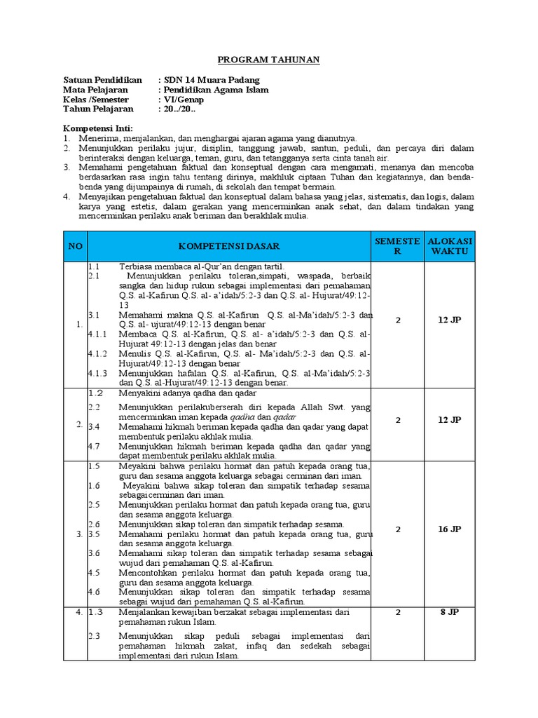 Program Tahunan Kelas 6 Semester 2  PDF