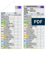 Borang Transit Pelaporan PBD 2022