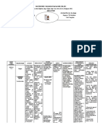 Drug Study Levetiracetam