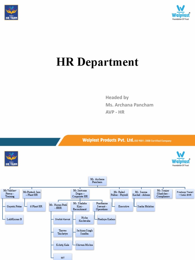 HR Induction | PDF