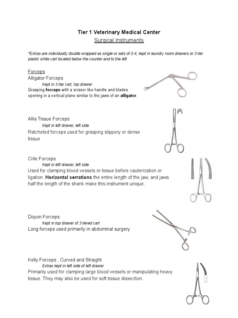 Surgical Instruments PDF