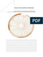 Roda Inteligencia Emocional