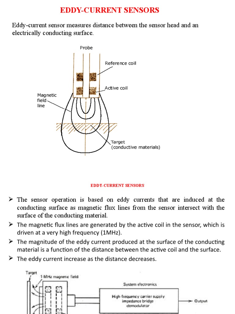 Inductive Eddy Current Proximity Sensor PDF Inductor Electrical
