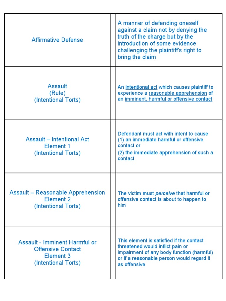 Key flash cards torts pdf tort conversion law 