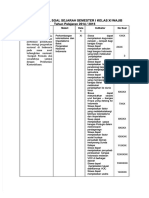 PDF Kisi Kisi Soal Soal Sejarah Semester I Kelas Xi Wajib Compress