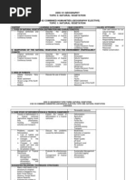 Download Natural Vegetation by Acha Yutha SN61106404 doc pdf