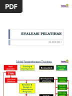 Formulir Kuesioner & Contoh Pengisian