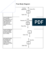 Free-Body Diagram