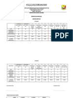 Laporan Pra BM 2022 (Mac - Jun)