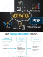 Job Characteristics of Model