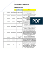 Registro de Expedientes 2022